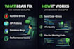 fix java, spring boot, rest API and backend bugs fast