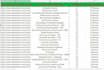 do accurate date entry and web research, lead generation