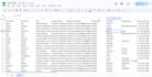 do targeted b2b lead generation using premium research tools