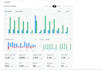 manage your x twitter