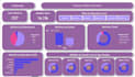 create HR analytics dashboard for your company
