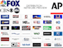 do UK US press release ein presswire PR newswire  distribution on media outlet