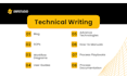 write comprehensive tech blogs and technical documentation