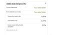 handle complete ebay dropshipping store setup and management