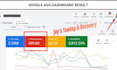 google ads PPC setup and manage towing roadside leads for better results