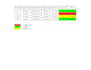do professional ms word formatting and document creation