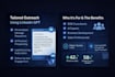 build a custom linkedin outreach gpt