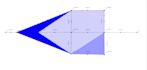 create hydraulic models using bentley watergems, watercad and hammer