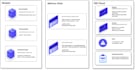 build a custom ai chatbot using llms and multiagent systems