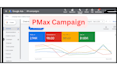 setup performance max google ads for shopify ecommerce ads