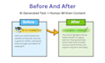 rewrite ai content into human writing and fix grammar errors