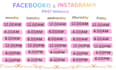 schedule your post on facebook and instagram