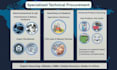 provide technical product sourcing and supplier negotiation globally