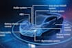 design automotive electronic circuits and high reliability pcb layouts