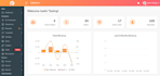 build a headless nextjs e commerce store with mern stack and ai search