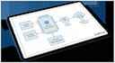 develop custom iot solutions and embedded firmware