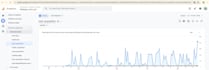 provide monthly SEO service to boost your google ranking