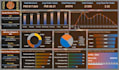 do data analytics, data visualization dashboards in excel and power bi