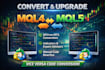 upgrade mql4 mt4 code to mql5 mt5 code