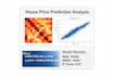 do data analysis and machine learning using python