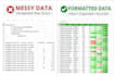 do excel data entry, pdf to excel and image to excel conversion