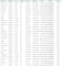 accurate b2b lead generation, data mining and email finding