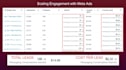 setup, manage, meta facebook instagram ads campaign for business lead generation