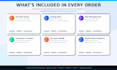 manage your amazon, flipkart and quick commerce account