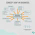 provide nursing services, care plan, public health, case study and concept map
