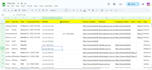 do targeted b2b leads with valid emails and work mobile numbers