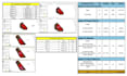 prepare material takeoff and cost estimates