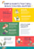 design eye catching posters