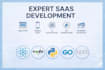 build custom saas web apps with payment and ai integration