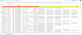 do real estate skip tracing for motivated seller leads