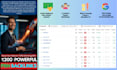 create 1200 article submission guest post SEO backlinks