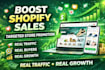 promote your shopify store and boost sales with google ads ecommerce marketing