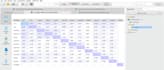 document your machine learning and algorithms