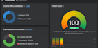 fix ahrefs site audit errors and technical SEO audit issues