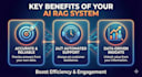 build ai chatbots, ai agents,rag systems,voice ai bots