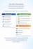 be your short term rental virtual assistant and operations manager