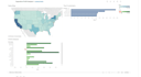 data cleaning,  web scrapping and data analysis in python