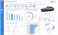 create an interactive sales dashboard for your business