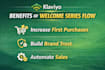 create a high converting klaviyo welcome series flow with email design