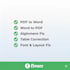 edit, fix and professionally format your PDF or word document