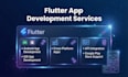 develop android and ios app using flutter, android and IOS flutter developer