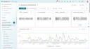 audit your CRM and automations and map your ai roadmap in a 30 min call