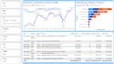 create power bi dashboards