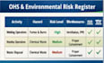 prepare construction, ohs and environmental risk assessments