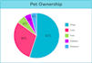 built an ai that turns spreadsheets into charts