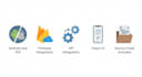 develop flutter app, cross platform mobile apps